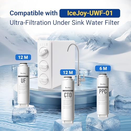 IceJoy CTO Under Sink Water Filter, for 3-Stage Ultra-Filtration System, High Capacity 2000 Gallons, 1 Pack - Image 2
