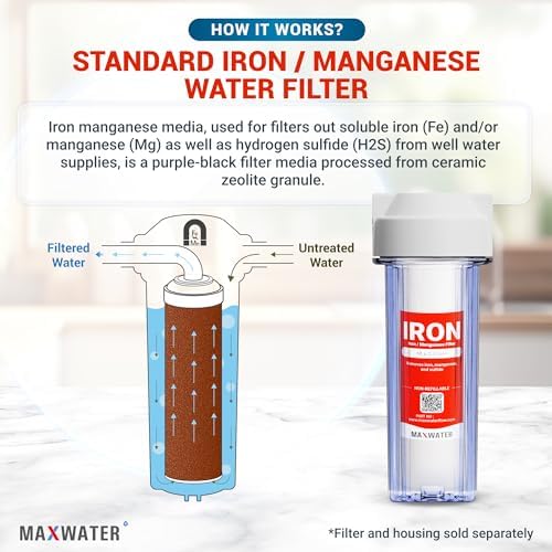 Max Water Whole House Iron Manganese Replacement Set, Heavy Duty - Standard Whole House Systems 10" x 2.5" Good for Iron, Manganese Reduction (Pack of 3) - Image 4