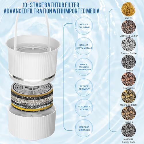 Bath Filter for Tub Faucet,BPA-Free,Eliminates Chlorine and Impurities 10 Stage Bathtub Filter,Soften Hard Water,Balance pH Vitamin C Bath Water Filter,Bathtub 3000Gal Water Filter-Easy Install - Image 3
