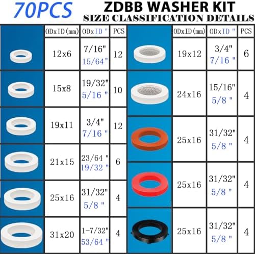 ZDBB 70 Pcs Plumbing Silicone Gasket Assortment Kit VMQ Silicone Washer - Image 2