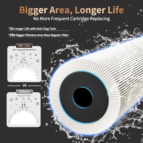 WINGSOL Stainless Steel Water Filter for Sink Faucet, NSF/ANSI 42&53, 360° Rotating Tap Purifier, Reduce Heavy Metals 99.6% Lead, Improve Taste, 250 Gallons Mineral pH+ Water, Reinforced Housing - Image 4