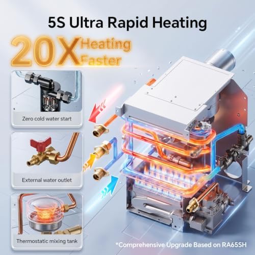 Ranein RV Tankless Water Heater, 65,000 BTU, 3.9 GPM, CSA, Model RA65ZH - Image 6