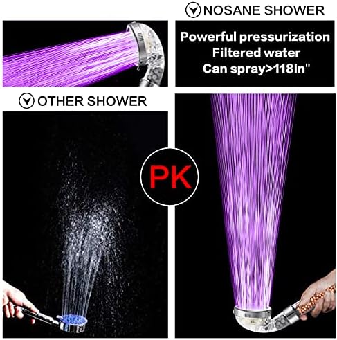 Nosame® Led Shower Head with Hose and Bracket, Filter Filtration High Pressure Water Saving 7 Colors Automatically No Batteries Needed Spray Handheld Showerheads 1.6 GPM for Dry Skin & Hair - Image 3