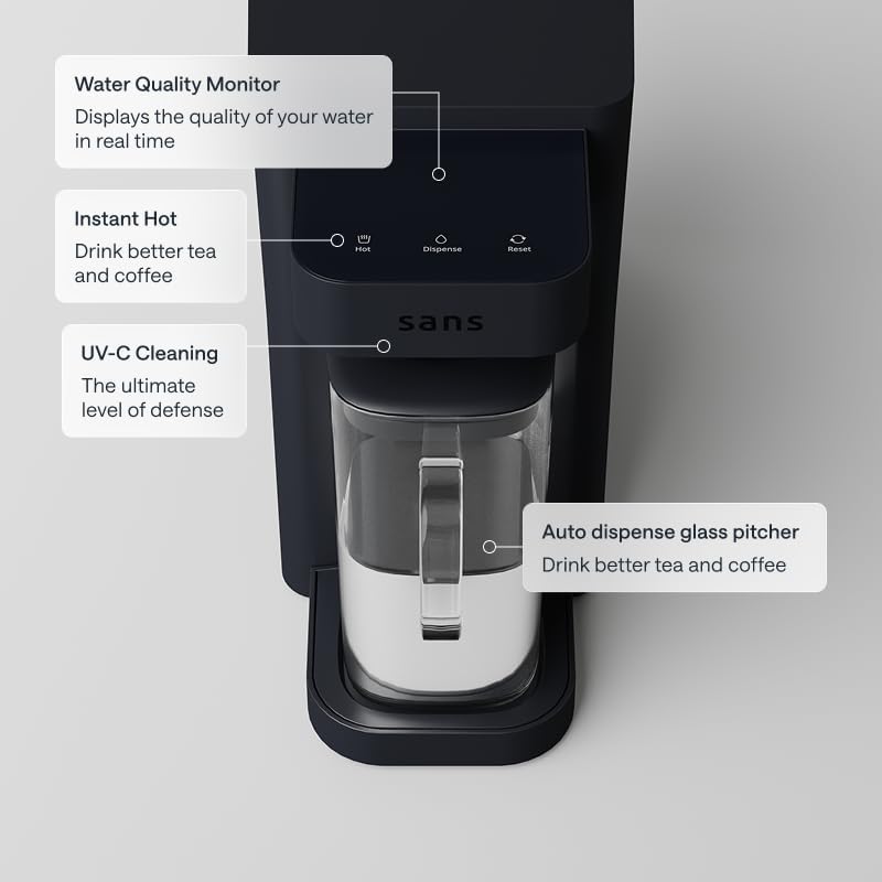 Sans Reverse Osmosis Countertop Water Purifier – 4‑Stage RO Filtration - Image 4