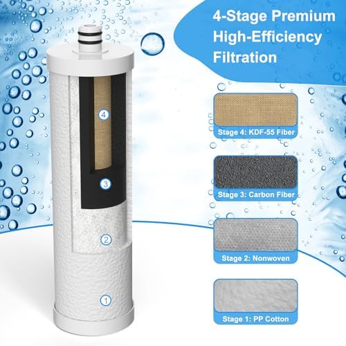 4-Layer RV Water Filter with Stand and 7,000 Gallons Capacity, 3/4" GHT Metal Threads Inline Water Filter, Removes Sediments, Chlorine, PFAS, PFOS, VOCs, Heavy Metals, Bad Taste, Odor - Image 6