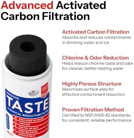 Clear Choice Fridge Filter, Compatible with UKF8001, EDR4RXD1, Maytag, 3PK - Image 5