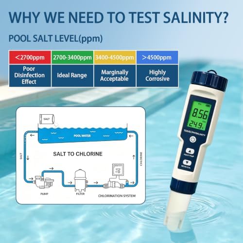 Pool Salt Tester & PH Meter, Digital Water Quality Tester for Salinity, TDS, EC and Temperature, 5-in-1 Water Test Pen with Backlit LCD for Pools, Spas, Aquariums, Hydroponics & Drinking Water - Image 4