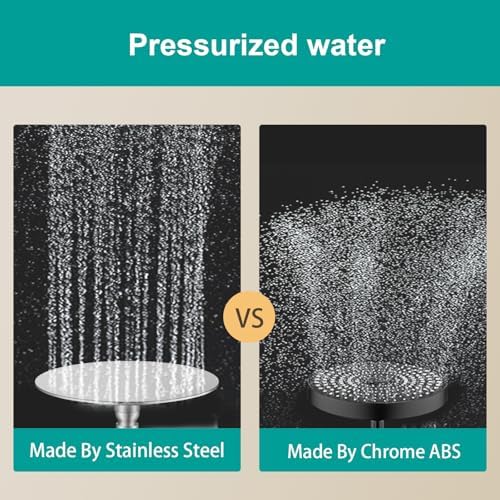 All Metal 6Inch Rain Shower Head - Heavy Duty Stainless Steel, Easy Install, High Water Flow, Ultra-Thin Modern Design for Bathroom (Brushed Nickel) - Image 4