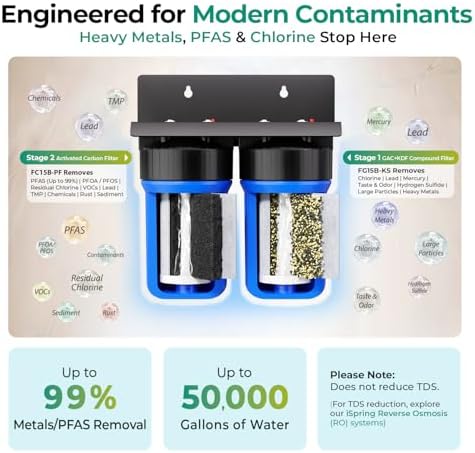 iSpring PFAS & Heavy Metals Whole House Water Filter System, SGS-Tested to Reduce 99% PFAS, 2-Stage Filtration Removes Lead, Heavy Metals, Chlorine, Sediment & Odor, 1” Inlet/Outlet Model: WGB21B-PFKS - Image 2