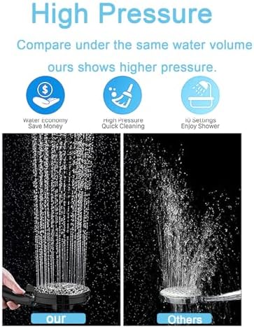High Pressure Shower Head with Magnetic Back Fixed Base Design ,Handheld Showerhead with Hose Set Stainless Steel 59 inches/5 ft 10-Setting 5 inches Large Face ,Chrome Finish - Image 4