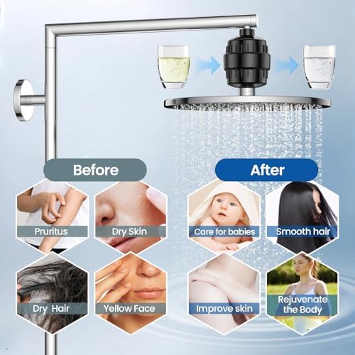 VOXON 36-Stage Shower Filter 99.99% Removal for Chlorine & Heavy Metals - Image 3