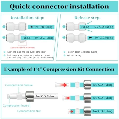 32.8 feet Refrigerator Water Supply Hose Kit For reverse osmosis water lines and ice maker water lines in refrigerators Quick-connect fittings for purifying filter faucet connections - Image 6