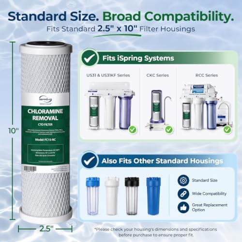 iSpring FC15-NC Chloramine Removal Carbon Block Water Filter Replacement - Image 5
