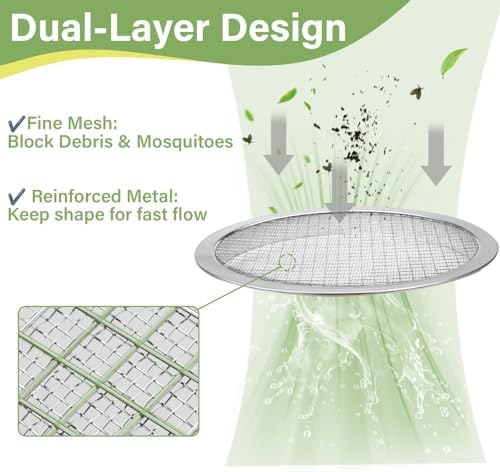 6-inch Round Rain Barrel Screen, Double Aluminum Mesh Vent Cover - Image 3