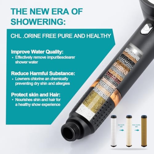 Shower Head with Handheld, High Pressure Shower Head with Pause Switch 4 Spray Modes Filter Showerhead with 79 in Hose, Adhesive Wall Mount, Bracket and Replace Filter (black) - Image 5