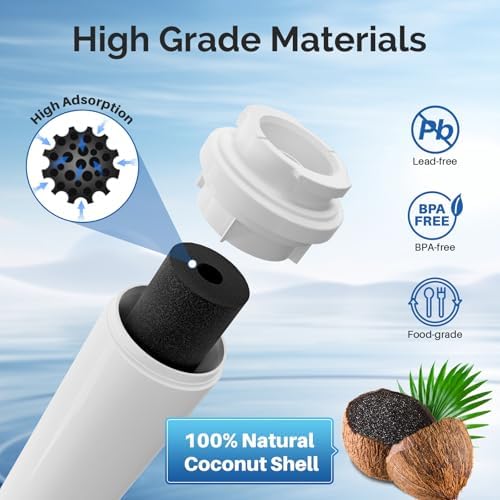 ICEPURE UKF8001 Replacement for Whirlpool Filter 4 EveryDrop EDR4RXD1 1Pack - Image 5