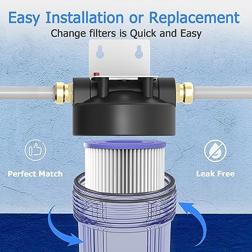 20 Micron Whole House Water Filter Cartridge, 10" x 2.5", 4-Pack - Image 5
