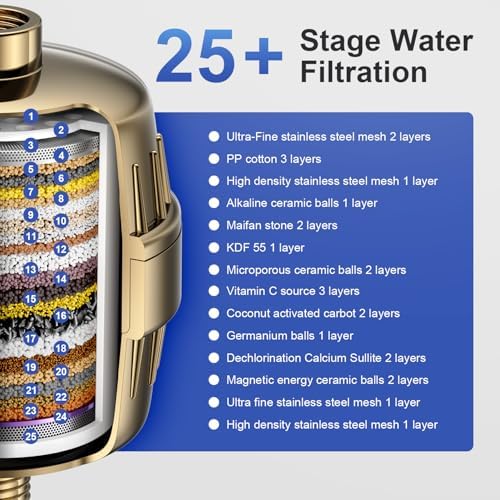 25 Stages Shower Filter with 3 Cores - Maximize Shower Sediment Filtration & Reduce 97.45% Chlorine in Shower Water - For Softer Skin & Shinier Hair - Gold - Image 2