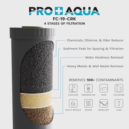 PRO+Aqua Elite GEN2 Whole House Replacement Filter Set, Heavy Metals Well Water - Sediment, KDF/Blend, Carbon Infused Cartridges FC-PK19-100E - Image 5