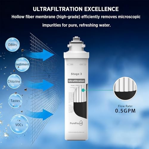 UVF4 4 Stage Water Cooler Filter Replacement Kit Compatible With Brio "UVF4" Series Models Bottleless Water Cooler Dispensers, Replacement for MIB400PKUF, 1500 Gallons, 6 Months - Image 4