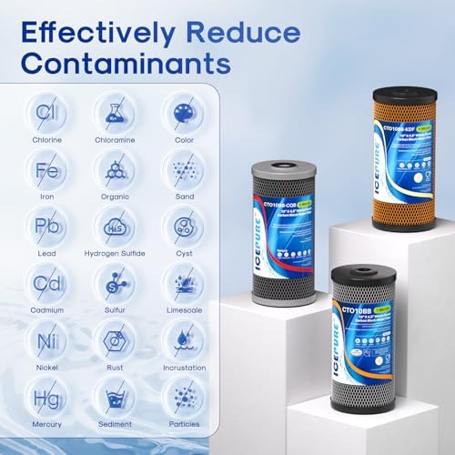 ICEPURE 4.5"x 10" Whole House Water Filter Set, 3-Stage Water Filtration System Combo Kit with Activated Carbon Block, KDF Cartridge and Upgraded Activated Carbon Heavy Metal Remove Filter, Pack of 1 - Image 2