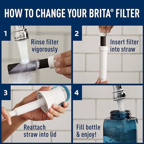 Brita Water Bottle Replacement Filters, BPA-Free, Replaces 1,800 Plastic Water Bottles a Year, Lasts Two Months or 40 Gallons, Includes 6 Filters - Image 4