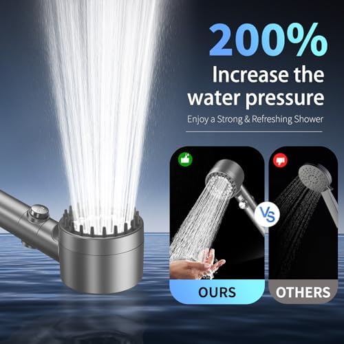 Filtered Shower Head with Handheld, High Pressure Showerhead with 2 Filters - Image 2