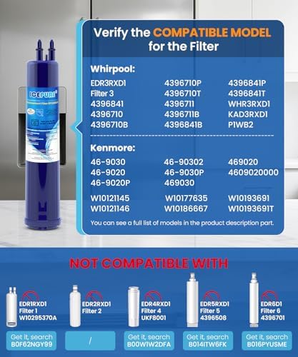 ICEPURE EDR3RXD1 Water Filter Replacement for 4396841, Filter 3, 2 PACK - Image 2