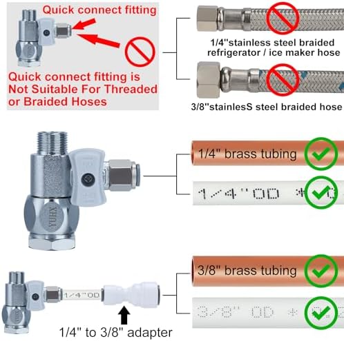YUHX Feed Water Adapter 3/8" x 1/4" or 3/8" Add-A-Tee, 1/2 x 1/4 or 3/8 Water Line splitter,1/4 Push to Connect not Fit Thread or Braided Hose - Image 3