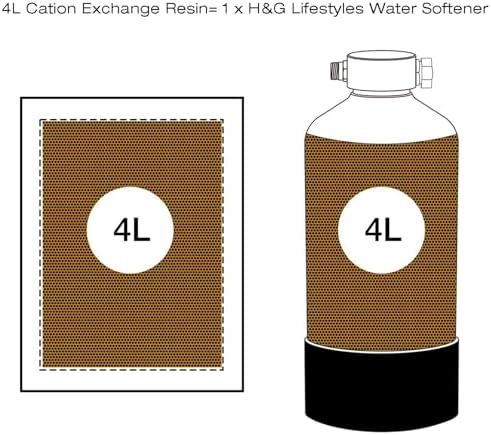 H&G Lifestyles Water Softener Resin Cation Ion Exchange Resin Replacement - Image 2