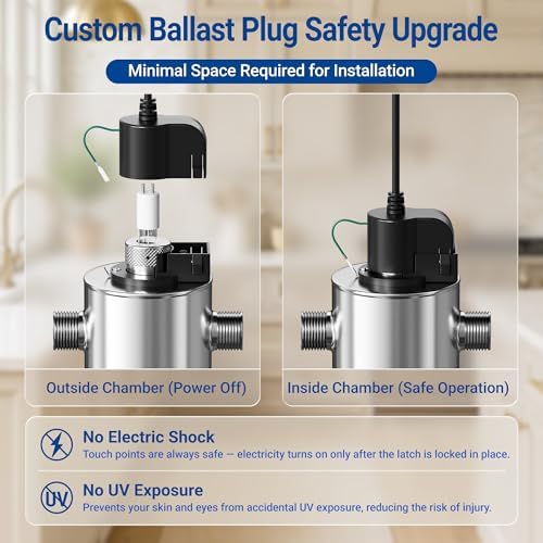 105W Whole House UV Water Purifier – 24 GPM Ultraviolet Water Filter with Flow Switch, 120V, 1” MNPT Inlet/Outlet, Includes Spare UV Lamp & Quartz Sleeve - Image 5