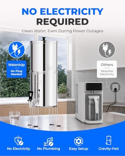 Waterdrop TK-FS Gravity Water Filter System, NSF/ANSI 42&372 Standard - Image 2