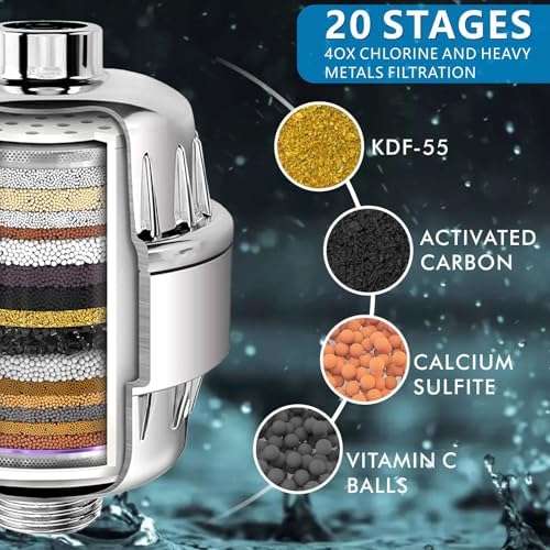Voolan Filtered Shower Head - 20 Stage Luxury Rain Shower Filter For Hard Water for Remove Chlorine and Harmful Substances - 6" Square High Pressure Rainfall Showerhead (Chrome) - Image 3
