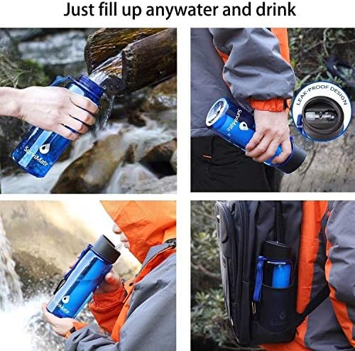 SurviMate Blue Filtered Water Bottle and Replacement Filter - Image 5