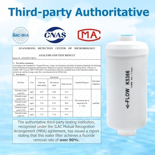 Gravity Water Filter Replacement for Berkey® BB9-2 & PF-2® Fluoride Filters - Image 7