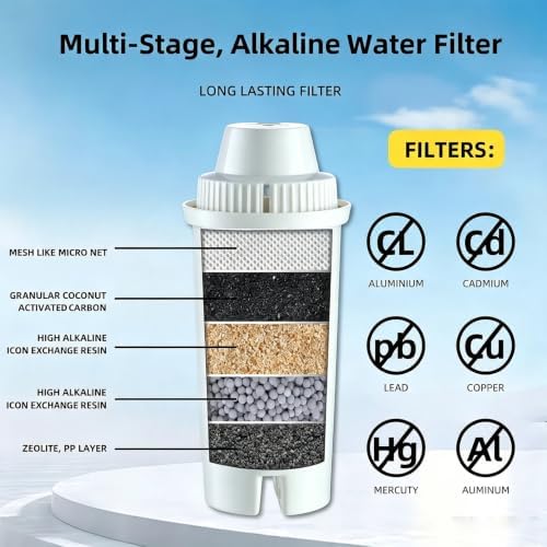 Gravity Water Filter Dispenser, Countertop Drinking Water Filtration System, NSF 42, 53 & 372 Certified Kitchen Water Filter, 2.1 Gallon for Household & Office - Image 4