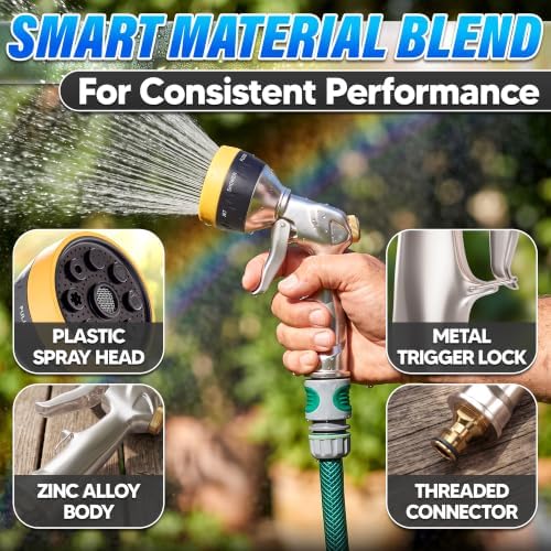 Metal Garden Heavy Duty Hose Nozzle, 8 Spray Patterns, Lock Clip - Image 3