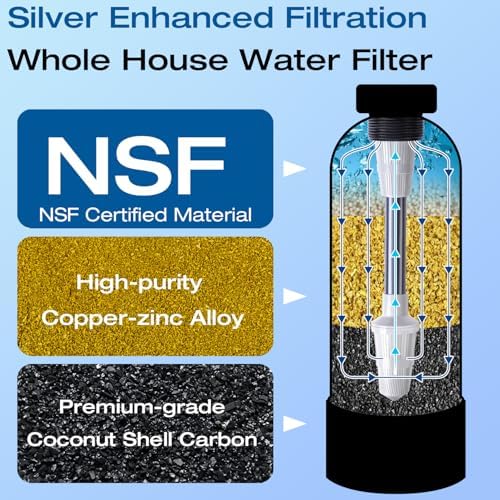 H&G Lifestyles Whole House Water Filter System,Iron Filter for Well Water,NSF Certified Reduce Chlorine Heavy Metal Odor Iron,700,000 Gallons - Image 4