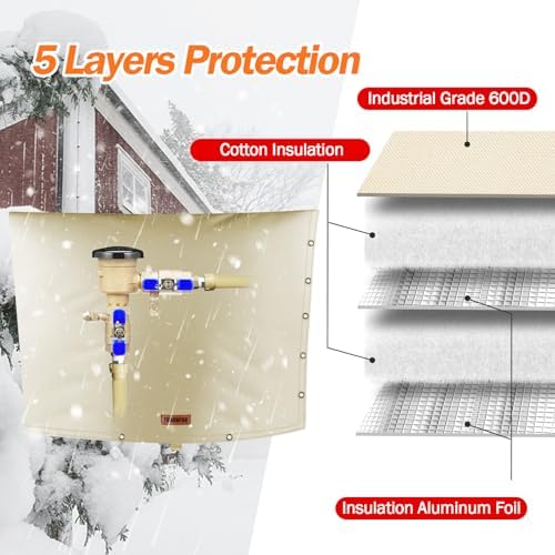 TOHONFOO 2-Way Open Backflow Preventer Pipe Cover Outside, 36"Wx24"H, Beige - Image 3