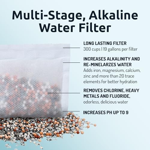 Invigorated Water pH ON-The-GO Portable Alkaline Water Filter Pouch, High pH Water Alkalizer for Bottles, Jugs, Pitchers - Filters 98 Liters / 26 Gallons (3-Pack) - Image 3
