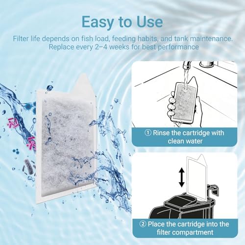 Koller Products Small Aquarium Filter Cartridges 6-Pack, High-Efficiency Replacement for 3–6 Gallon Aquariums, Keeps Water Crystal Clear - Image 6