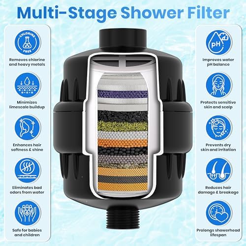 Aqua Earth Black Shower Filter for Hard Water, 20-Stage Vitamin C E - Image 3