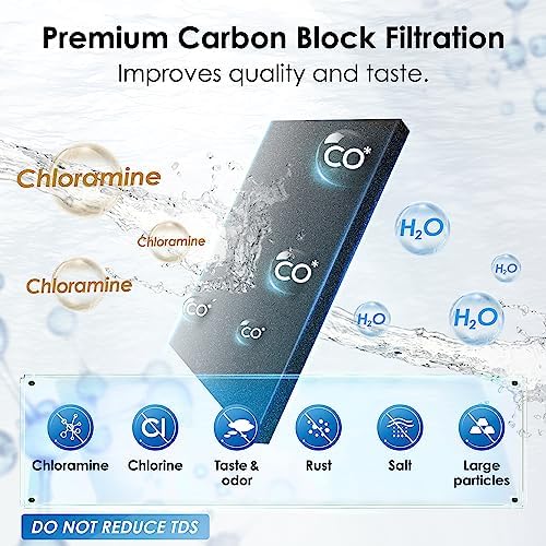 Waterdrop RF10-CM Water Filter Replacement for Waterdrop 10UB-CM/10UA/10UB - Image 4