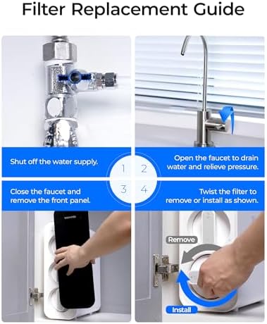 Waterdrop 2TSPP TSCT Undersink Replacement Water Filter for TSU & TSU-WB - Image 3