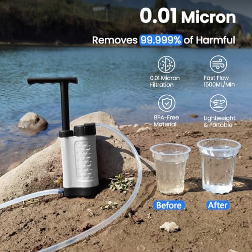 Portable Water Filter Pump, 0.01 Micron Water Filtration System - Image 2