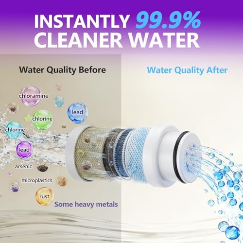 DEASS Water Filter for Sink Faucet, Tap Water Purifier for Kitchen & Bathroom, Removes 99% Chlorine, Lead & 60+ Contaminants, Tool-Free Installation, Includes 2 Filters - Image 3