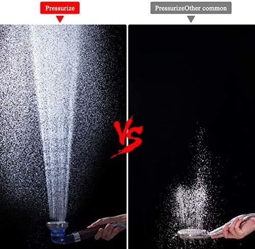Detachable Ionic Filter Shower Head, High Pressure Showerhead with 3 Setting, Water Saving and Purify Water Quality, Stone Filter Beads Handheld Shower for Dry Hair and Skin Spa - Image 3