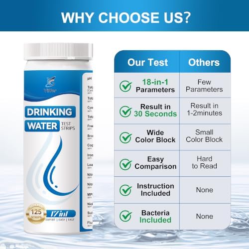18 in 1 Drinking Water Testing Kit with Bacteria Test, 127 Strips Water Test Kit for Tap & Well Water, Tests Hardness, Chlorine, Copper, Iron, Lead, pH, Alkalinity and More - Image 2