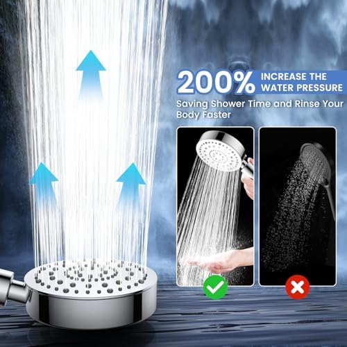 FEELSO Filtered Shower Head with Handheld, High Pressure Shower Filter Head - Image 5