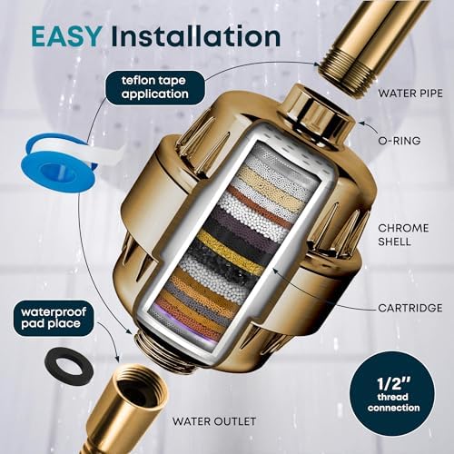 AquaHomeGroup 20-Stage Shower Filter, Vitamin C & E, Brushed Gold - Image 7